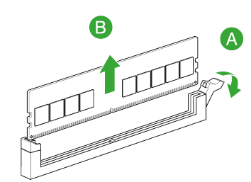 Extracci&oacute;n de un DIMM