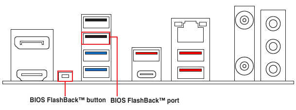 Para usar BIOS FlashBack