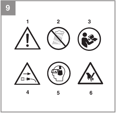 Explicaci&oacute;n de las se&ntilde;ales de advertencia en el equipo