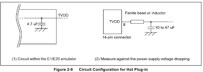 Conexi&oacute;n hot plug-in