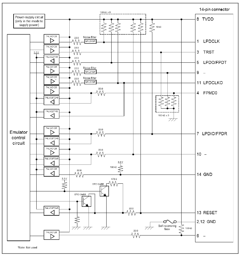 Circuitos internos del emulador - Ejemplo 2