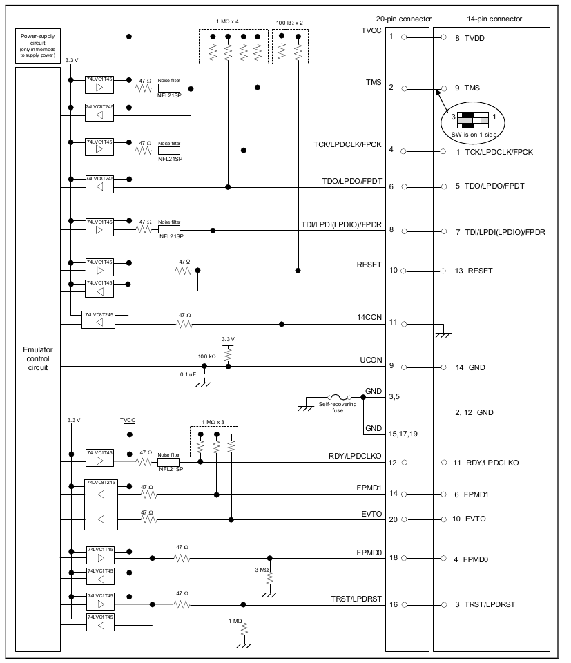 Circuitos internos del emulador - Ejemplo 3
