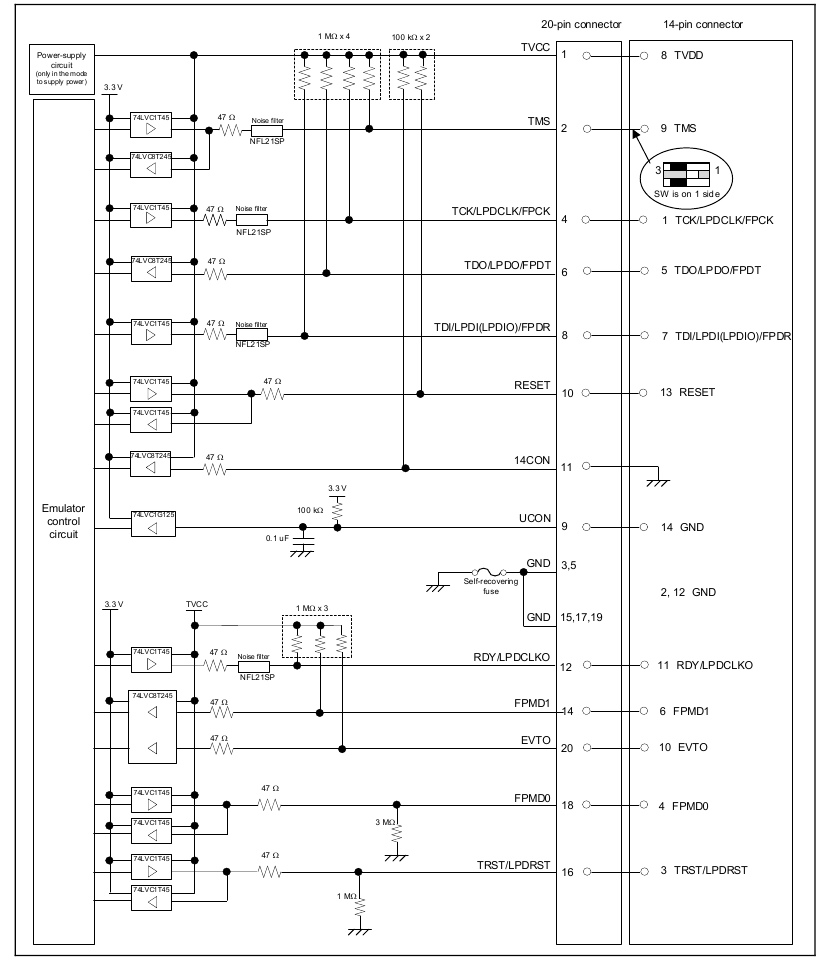 Circuitos internos del emulador - Ejemplo 4