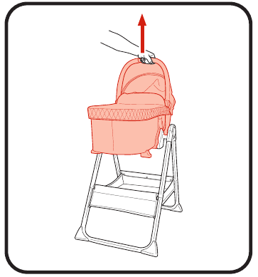 Acoplar al soporte - Paso 2