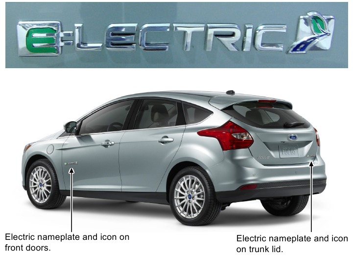 IDENTIFICACI&Oacute;N DEL VEH&Iacute;CULO EL&Eacute;CTRICO - Paso 1