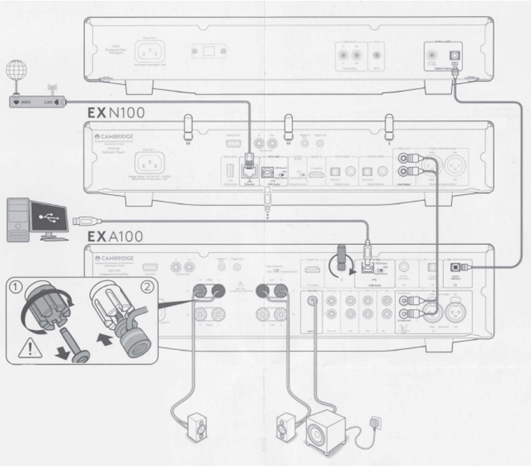 CONFIGURACI&Oacute;N B&Aacute;SICA