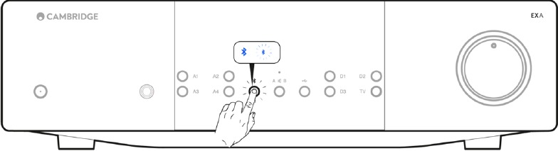 Bluetooth - Emparejamiento