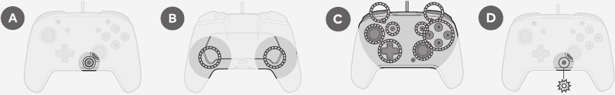 Programaci&oacute;n de los botones traseros