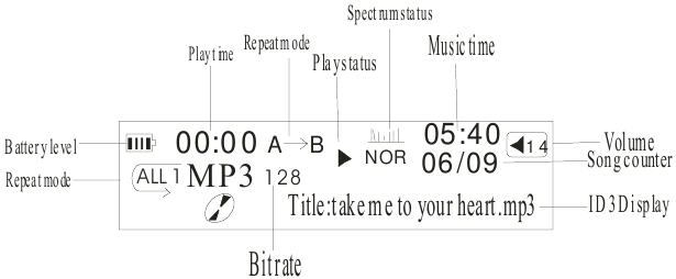 Reproduciendo m&uacute;sica MP3 - Paso 2