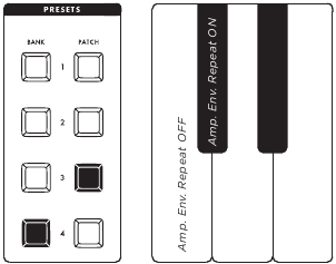 ENVOLVENTE DEL AMPLIFICADOR - REPETICI&Oacute;N DE LA ENVOLVENTE DEL AMPLIFICADOR