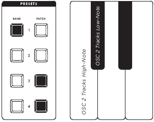 PAR&Aacute;METROS OCULTOS - MODO DUO - OSC 2 PRIORITY (PRIORIDAD OSC 2)