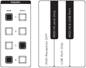 AJUSTES GLOBALES MIDI - SELECCI&Oacute;N DE ENTRADA MIDI