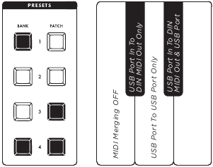 AJUSTES GLOBALES MIDI - FUSI&Oacute;N MIDI DE ENTRADA USB