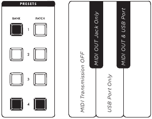 AJUSTES GLOBALES MIDI - SELECCI&Oacute;N DE SALIDA MIDI