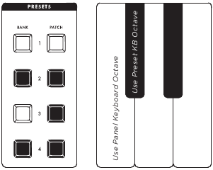 UTILIZAR LA OCTAVA DEL TECLADO PREDEFINIDA