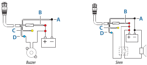 Cableado - Paso 3 - Alarma externa