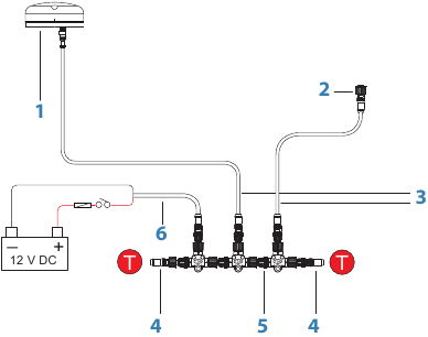 Cableado: paso 5