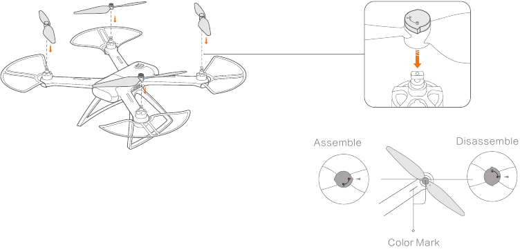 Preparar - Preparar la aeronave - Paso 4