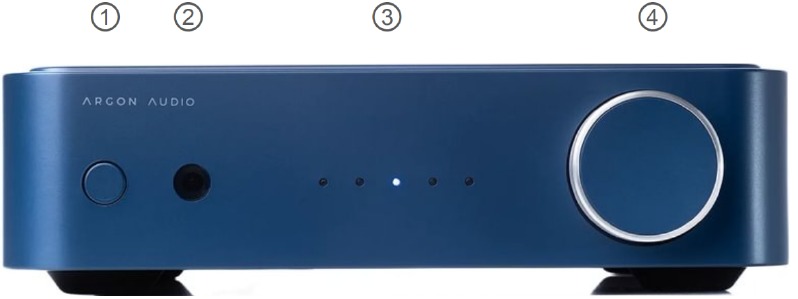 Visi&oacute;n general de la parte frontal