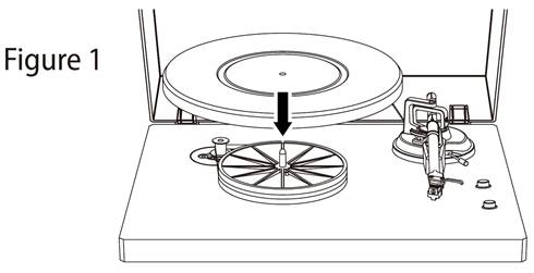 Configuraci&oacute;n del plato y la correa del tocadiscos - Paso 1