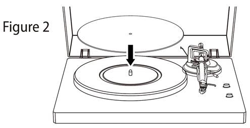 Configuraci&oacute;n del plato y la correa del tocadiscos - Paso 2