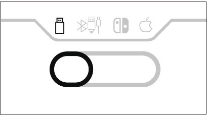Conexi&oacute;n inal&aacute;mbrica con dongle: paso 2