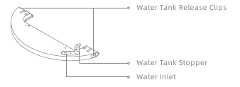 Dep&oacute;sito de agua