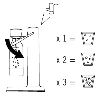 Carbonate el agua