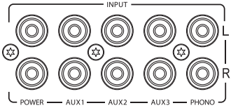 Conexiones - Entradas anal&oacute;gicas (nivel de l&iacute;nea)
