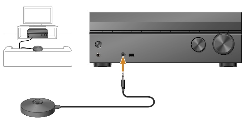 Realizaci&oacute;n de la configuraci&oacute;n sencilla - Paso 1