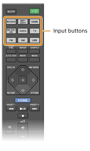 Realizaci&oacute;n de la configuraci&oacute;n sencilla - Paso 3