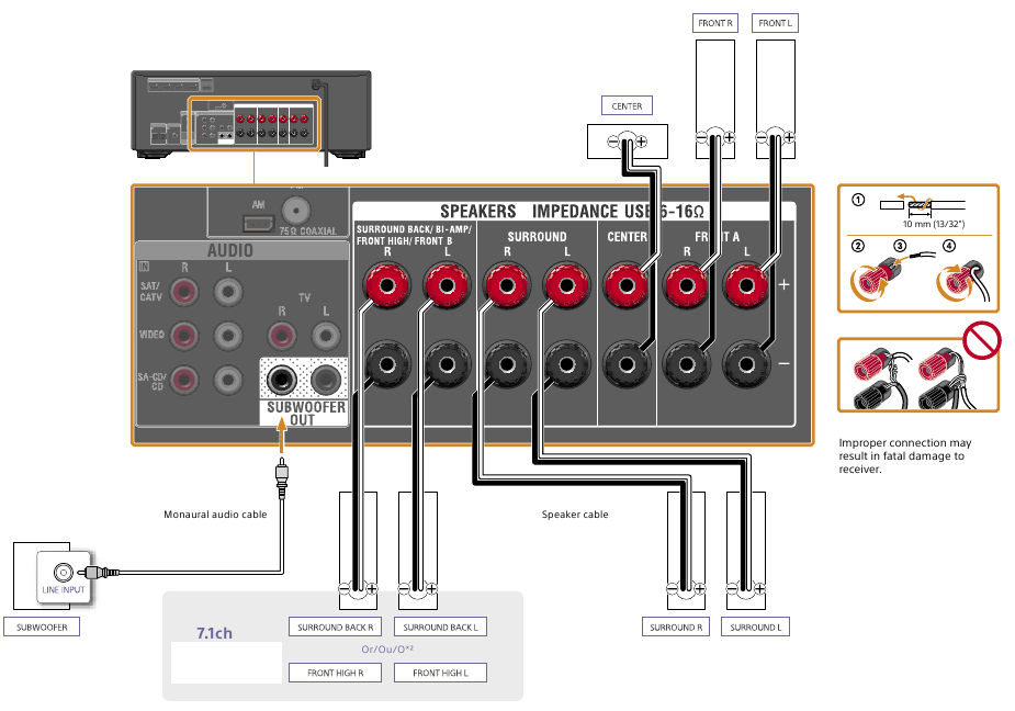 Configuraci&oacute;n de los altavoces - Parte 2