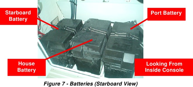 Sistema el&eacute;ctrico - Parte 1 - Bater&iacute;as