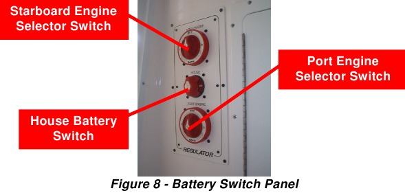 Sistema el&eacute;ctrico - Parte 2