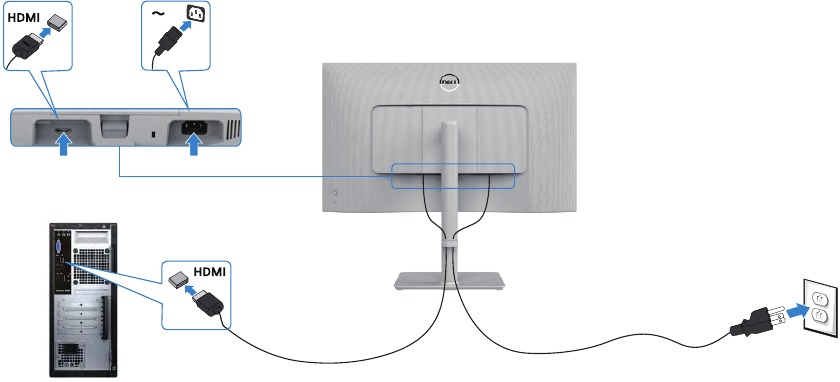 Conexi&oacute;n del cable HDMI