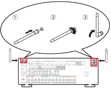 Conexi&oacute;n de las antenas externas