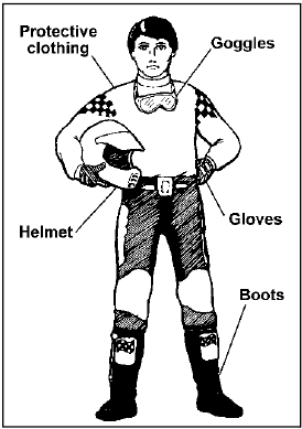 Uso de casco y gafas protectoras