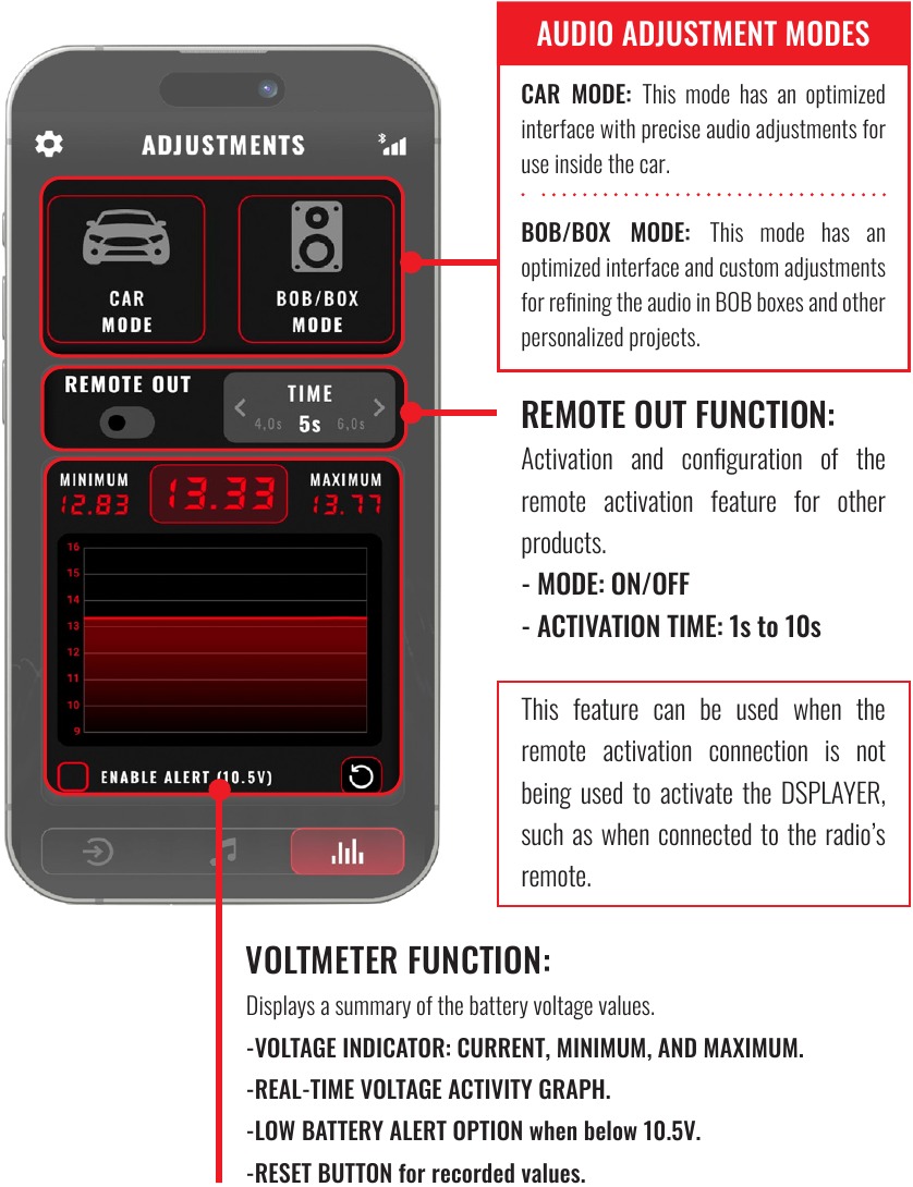 MODOS DE AJUSTE DE AUDIO