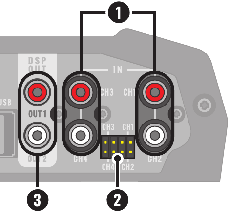 Conexiones de audio del amplificador