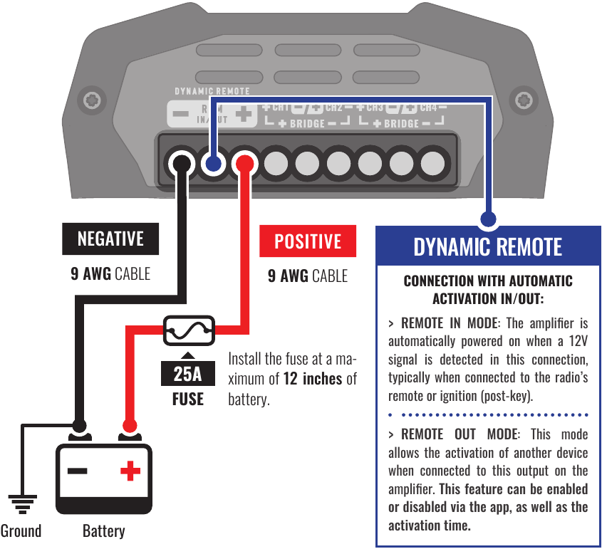Diagrama de instalaci&oacute;n