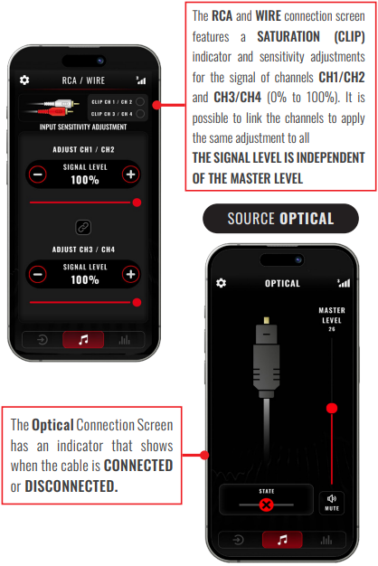 MODO SOURCE - SOURCE RCA / CABLE