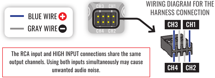 CONEXI&Oacute;N DE AUDIO CABLEADA (HIGH)