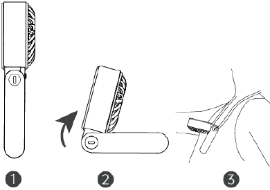 Funcionamiento del ventilador