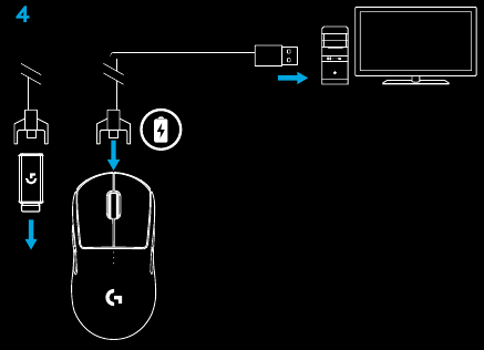 INSTRUCCIONES DE CONFIGURACI&Oacute;N - Paso 3