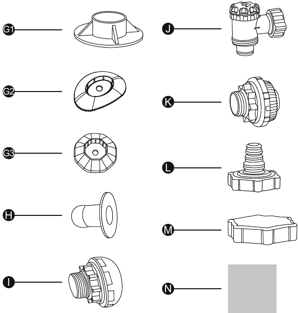 Diagrama de diferentes partes