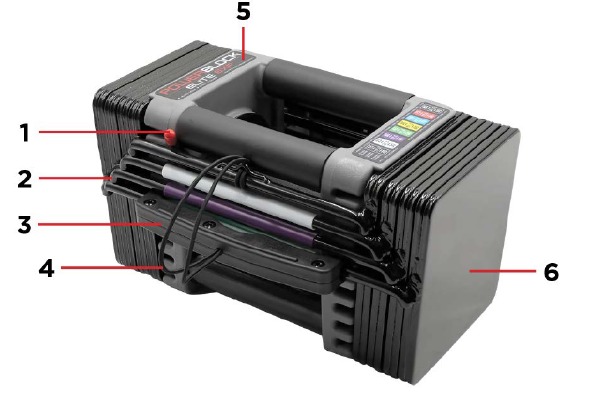 374 Train Powerblock Chart.pdf Manual de PowerBlock ELITE EXP | ManualsLib