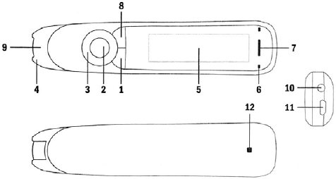 Descripci&oacute;n general del dispositivo
