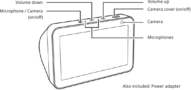 C&oacute;mo conocer su Echo Show 5