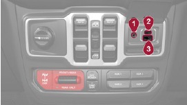 Puertos USB/AUX frontales