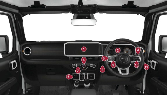 DESCRIPCI&Oacute;N GENERAL DEL INTERIOR